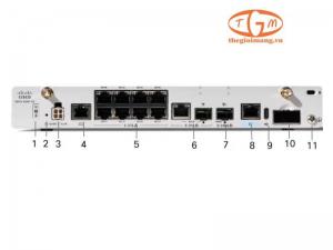 C8151-CVAI-G2 Cisco 8100 Series Secure Router