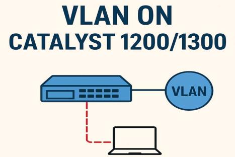 Hướng dẫn cấu hình VLAN trên Switch Catalyst 1200 & 1300 qua Web GUI