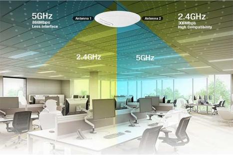 Tối ưu mạng Wi-Fi – Giải pháp nâng cao hiệu suất và bảo mật cho